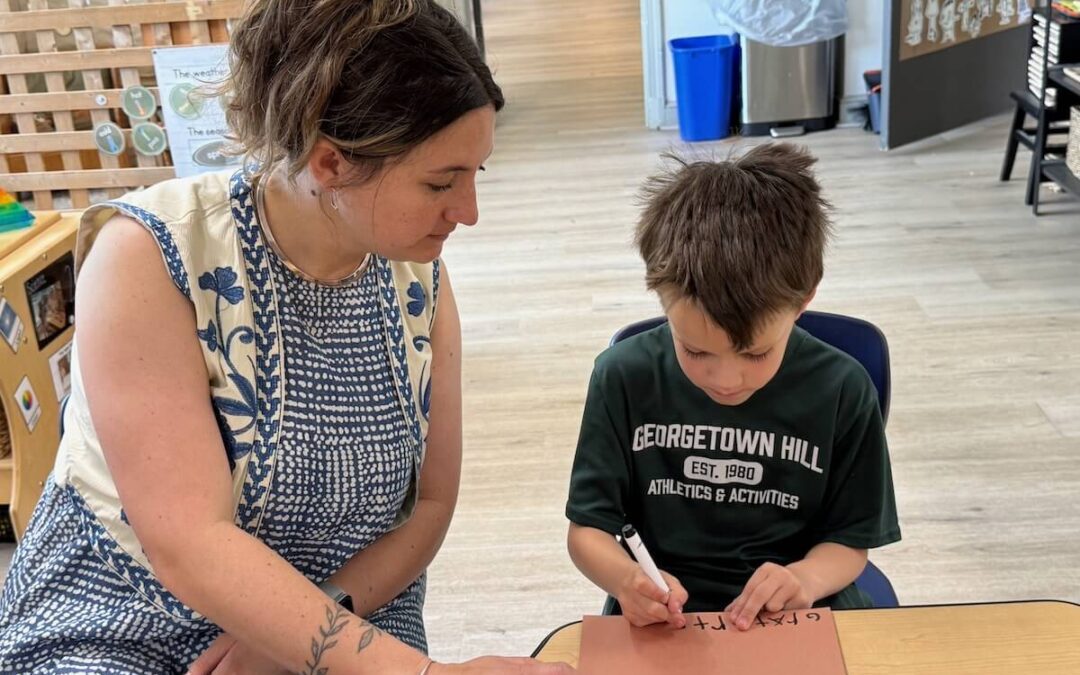 Social-Emotional Learning Snapshot